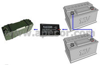 Setup 4: MA-4025 Solar with MA-4025 battery and 2 12V source batteries in series
