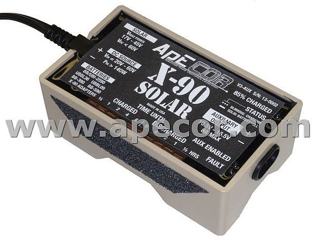 ApECOR X-90 Solar Charger (v3 - Aux)