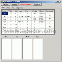 Efficiency Measurement Interface