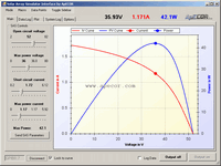 SAS Interface